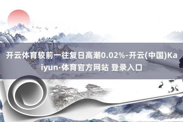 开云体育较前一往复日高潮0.02%-开云(中国)Kaiyun·体育官方网站 登录入口